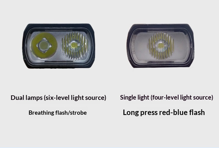 Road cycling visibility improved by the bright T6 LED headlight