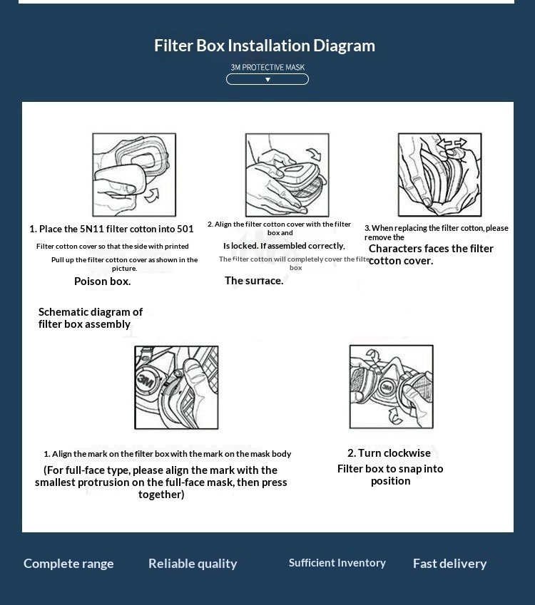 6001CN Spray Paint And Pesticide Decoration Anti-odor Filtration Activated Carbon Box