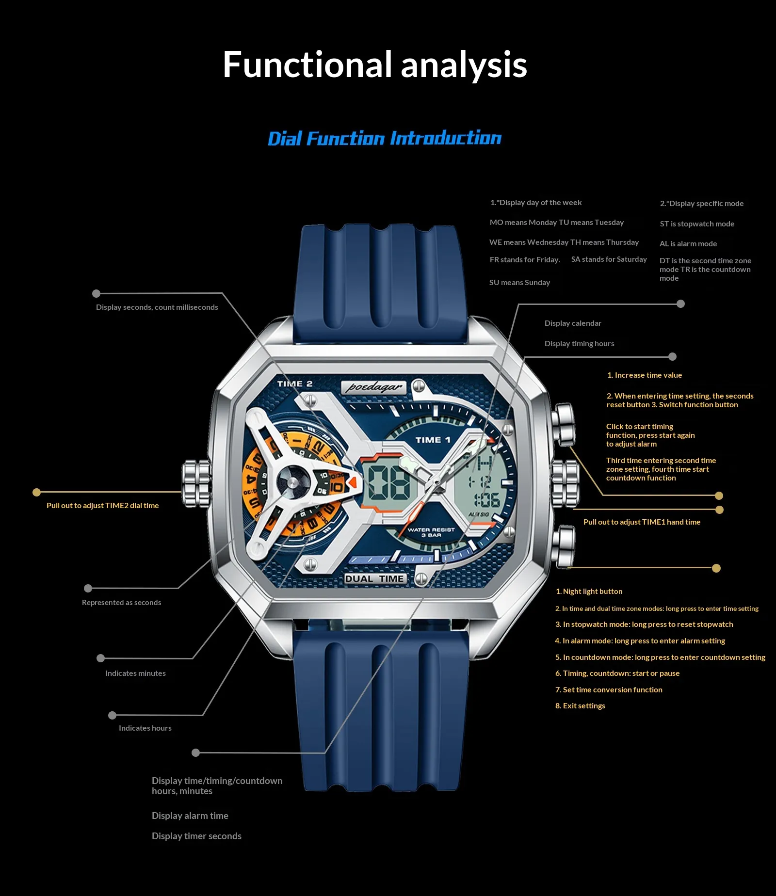 Poedagar E106 Trendy 3 Time Analog Digital watch for Men