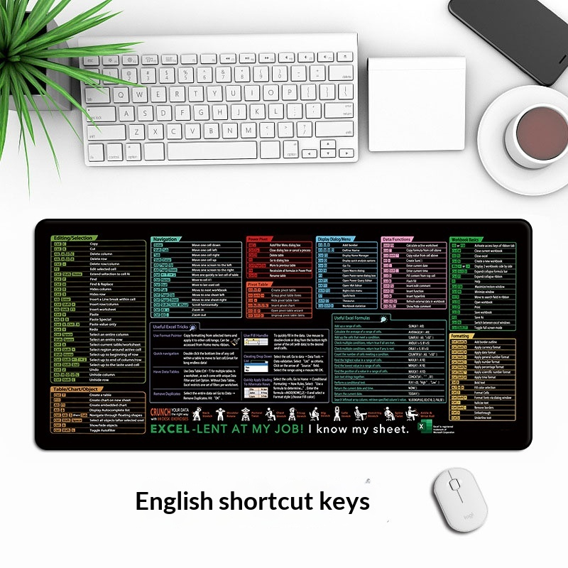 Shortcut Mouse Pad