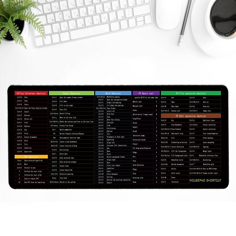 Shortcut Mouse Pad 2