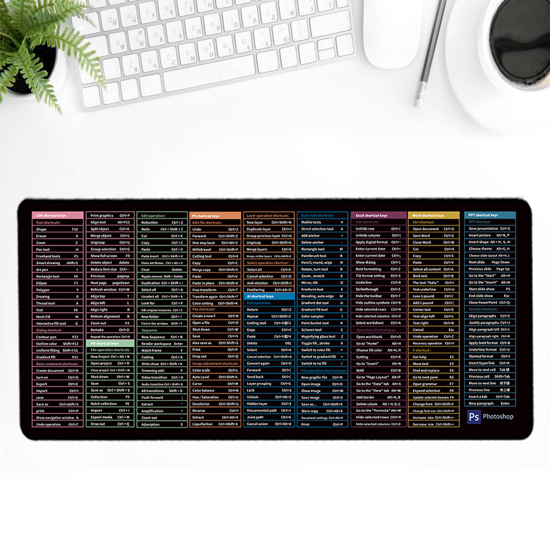 Shortcut Mouse Pad 3