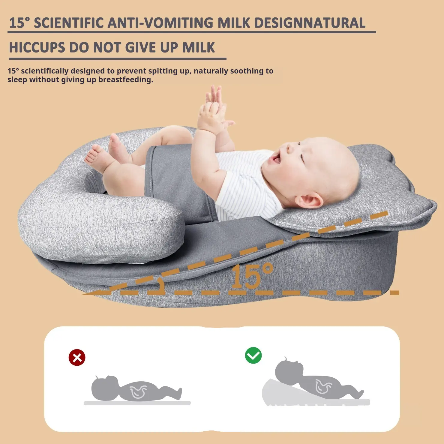 Baby Feeding Helper Breastfeeding Inclined Pad
