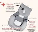 Baby Feeding Helper Breastfeeding Inclined Pad view 2