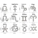 12 Zodiac Sign Nail Art Accessories Alloy Rhinestone 3D Nail Stickers For DIY Nail Decorations view 10