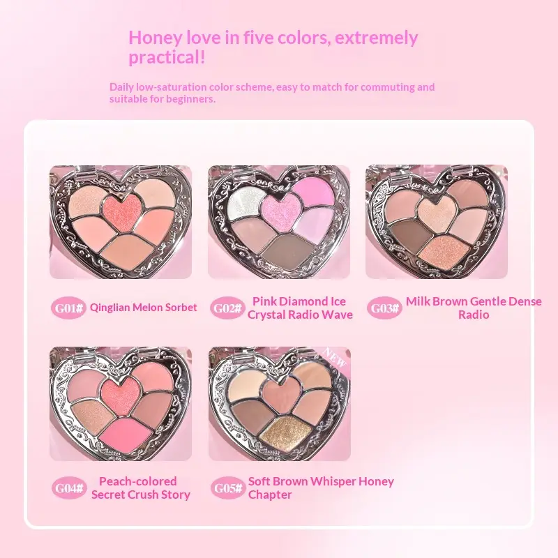 Eyeshadow And Lip Gloss Palette For Everyday Natural Makeup