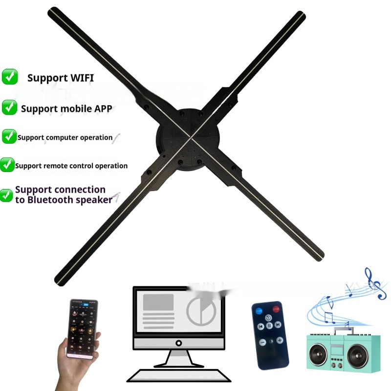 3D Fan-rotating Glasses-free WiFi Holographic Advertising Display