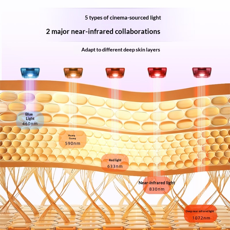 Silicone LED Red Light Photon Skin Rejuvenation Phototherapy Facial Beauty Device
