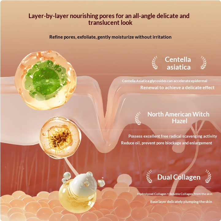 Centella Asiatica Pore-Tightening Serum For Clearing Blackheads