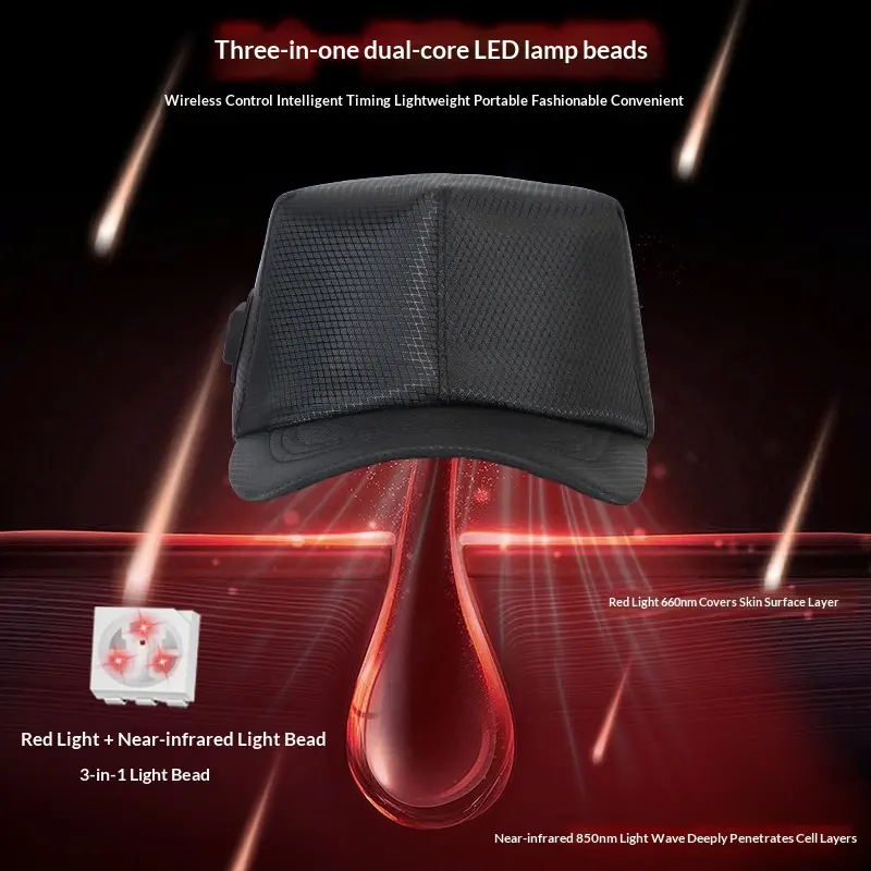 Beauty Salon Red-light Cap Infrared Therapeutic Helmet