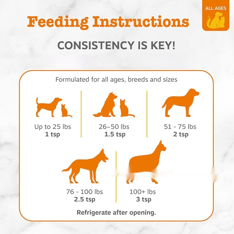 Pet Salmon Fish Oil Nourishing Serum For A Shiny Coat And Healthy Skin