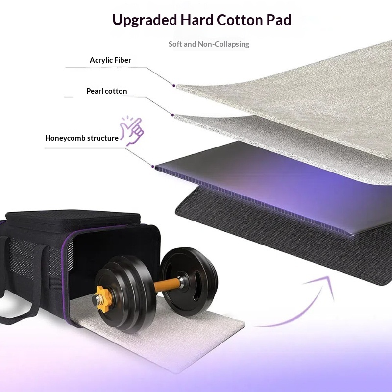 Portable Pet Carrier For Travel Soft Expandable Bag That Provides Extra Space For Your Dog On Flights