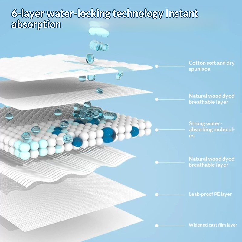 Thickened Deodorizing Disposable Pet Pee Pads