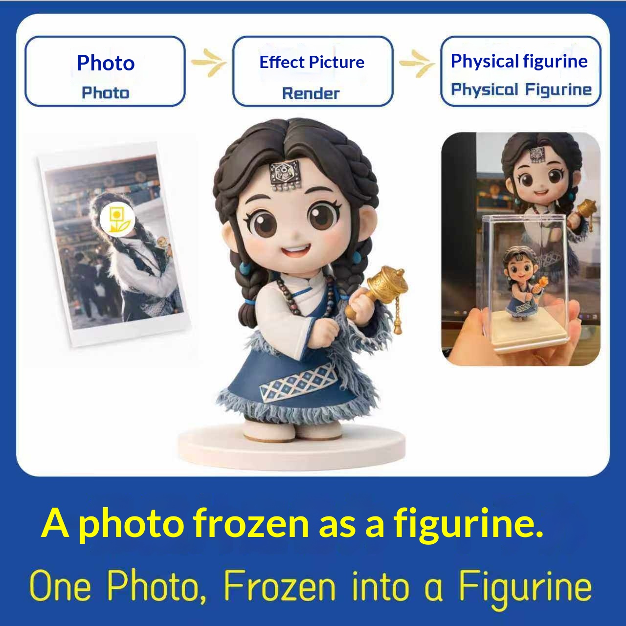 Customize 3D Printed Resin Figurines Real Person Figurine