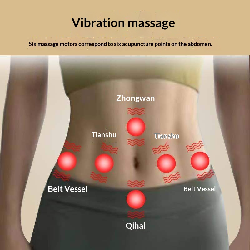 Far-infrared Sweat-inducing Therapeutic Lumbar Support Belt