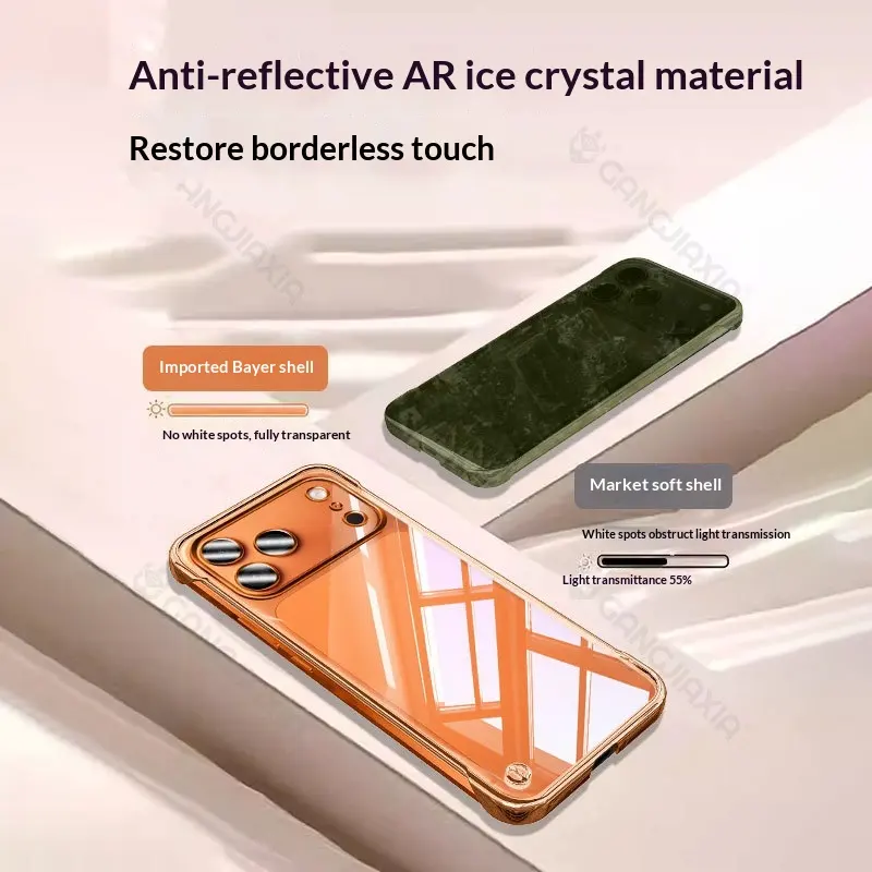 Borderless Half-wrap Protective Transparent Phone Case