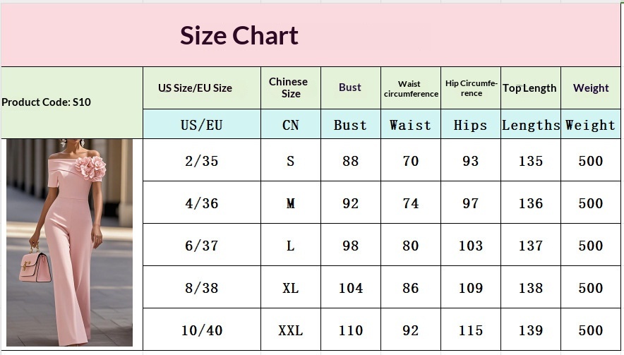 Buy Women's Clothing Online | Buy Trending Dresses for Women