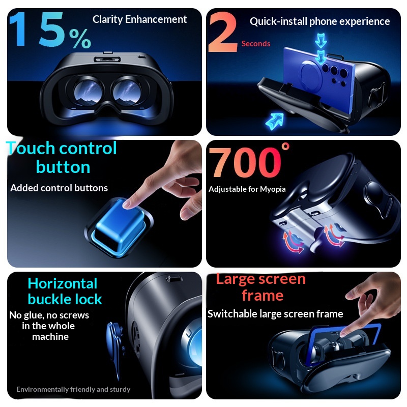 All-in-one Virtual Reality 3D Panoramic Glasses