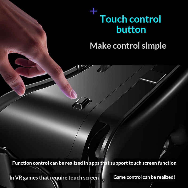 All-in-one Virtual Reality 3D Panoramic Glasses