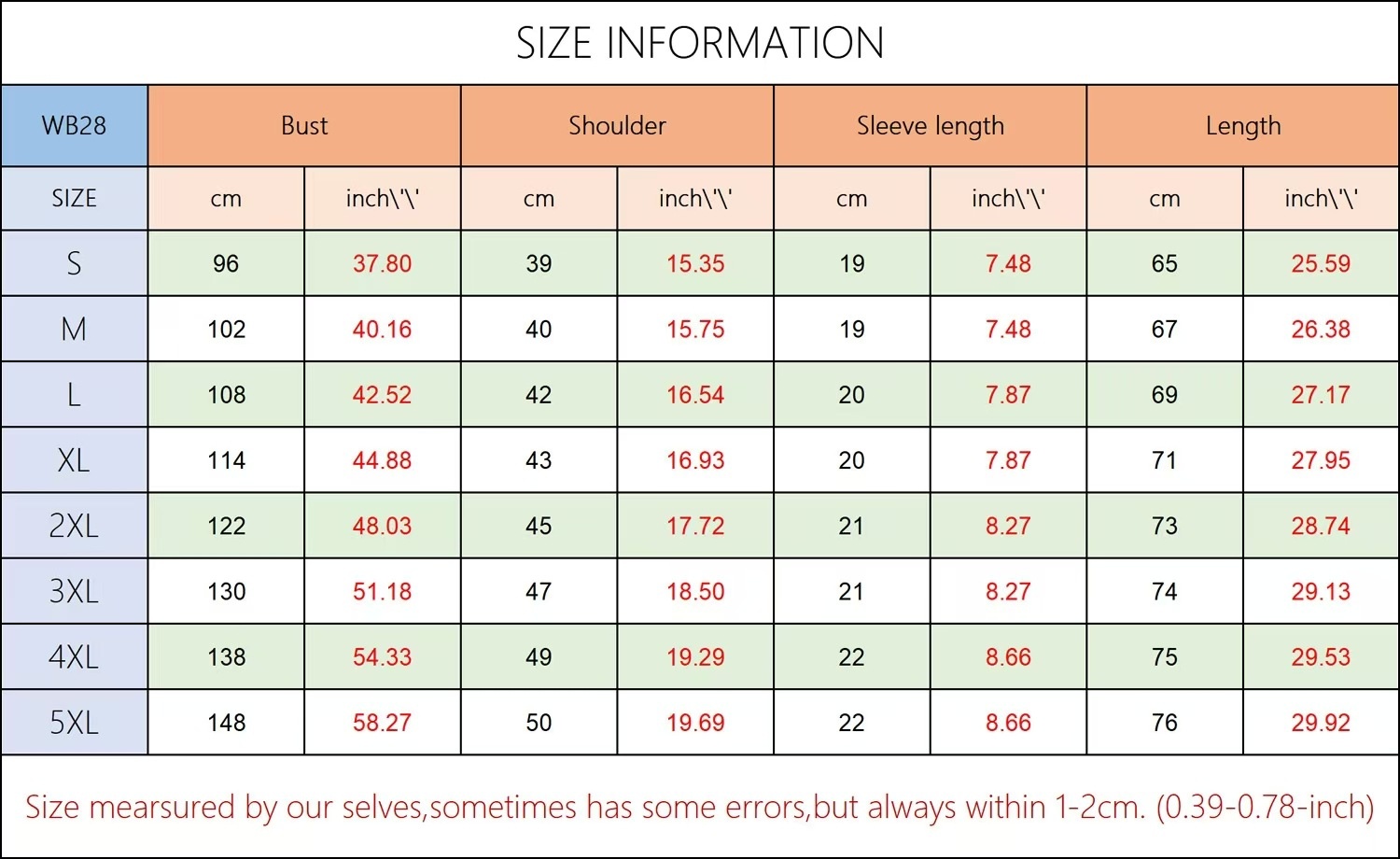 Buy Women's Clothing Online | Buy Trending Dresses for Women