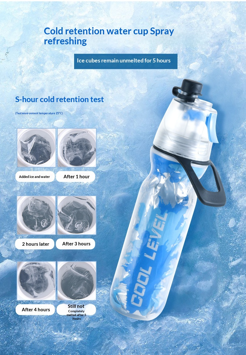 Outdoor Sports Water Bottle With Double-Walled Insulation For Cold Drinks And Spraying
