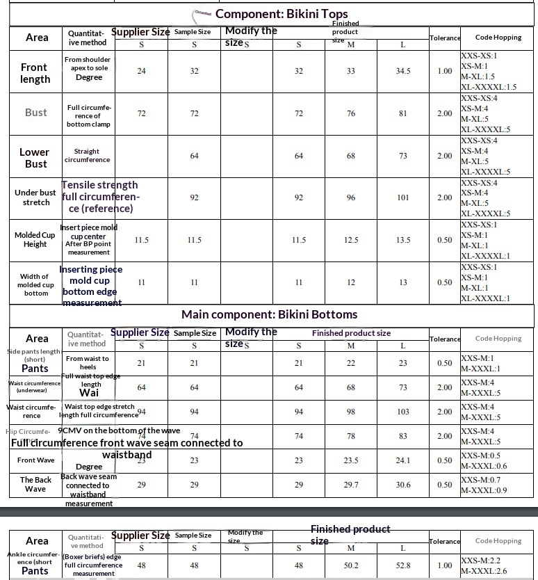 Buy Women's Clothing Online | Buy Trending Dresses for Women