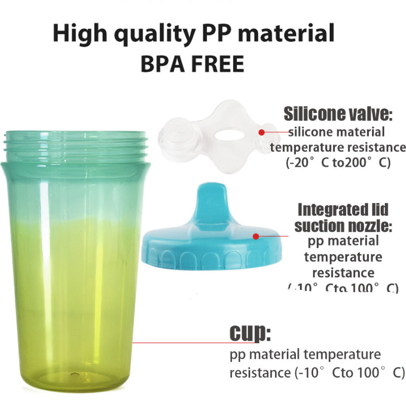 Wide-Opening Baby Sippy Cup With Duckbill Spout 300 ML High-Quality PP Transparent Gradient Design
