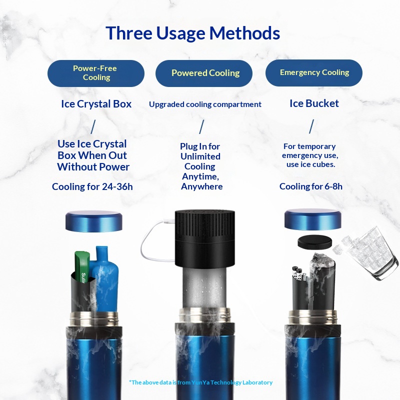 Portable Outdoor Insulin Refrigeration Cup