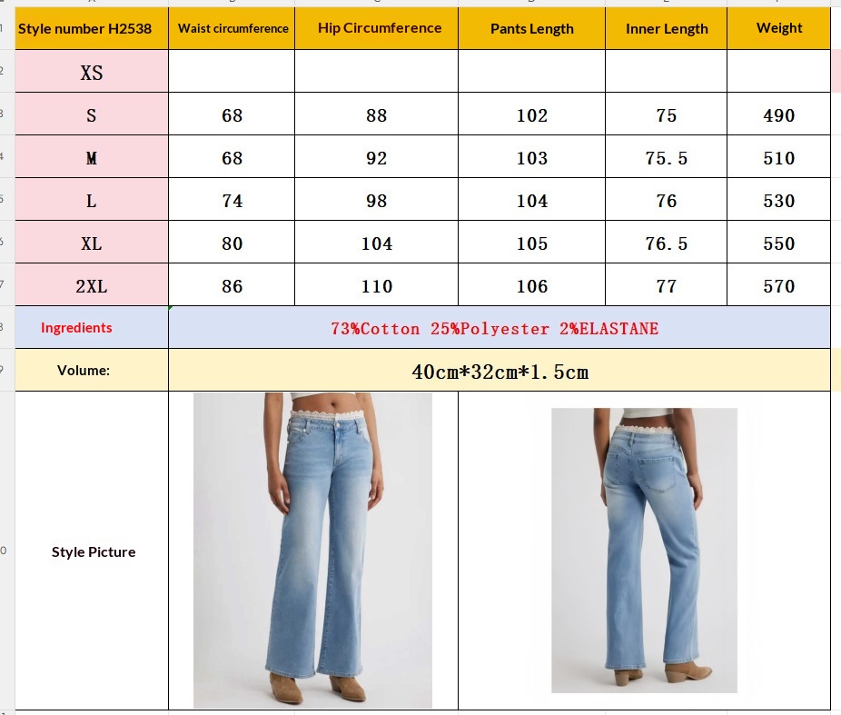 Buy Women's Clothing Online | Buy Trending Dresses for Women