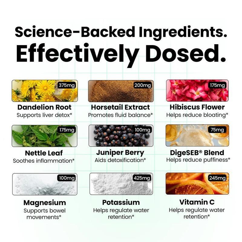 138g Dandelion Powder