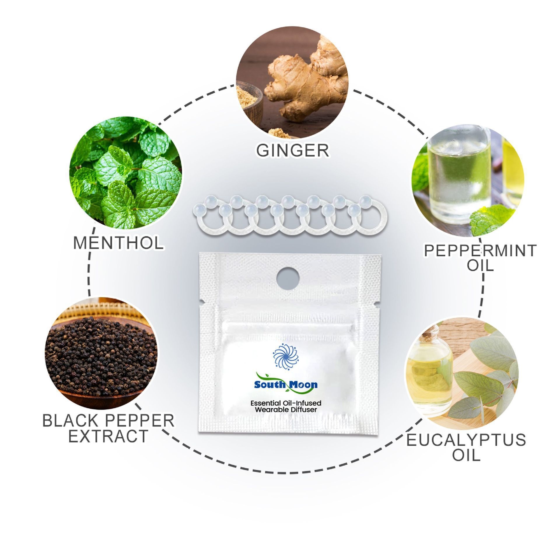 Soft Essential Oil Nose Ring For A Light Body