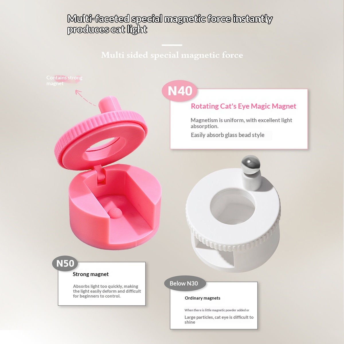 High-magnetic Fast-attaching Wide-beam Glass Bead Cat-eye Magnet