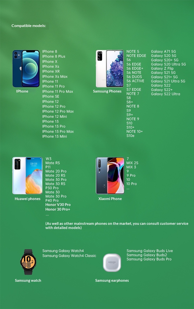 3-in-1 Wireless Charger With Multi-function Stand C90eef02 E925 45d3 8d72 A850a6c0ac93 Trans