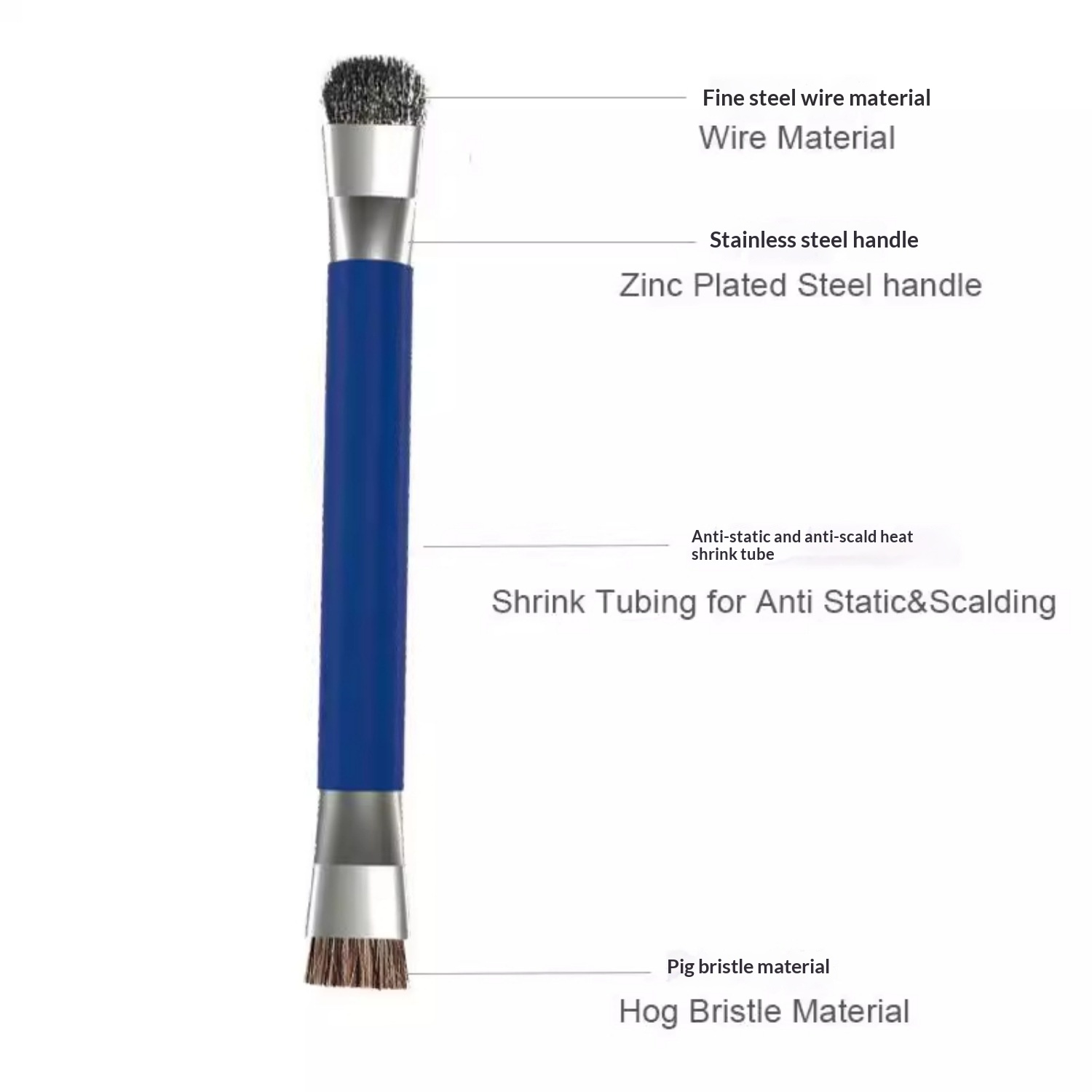 Multi-Functional Kitchen Stove Cleaning Brush For Tight Spaces