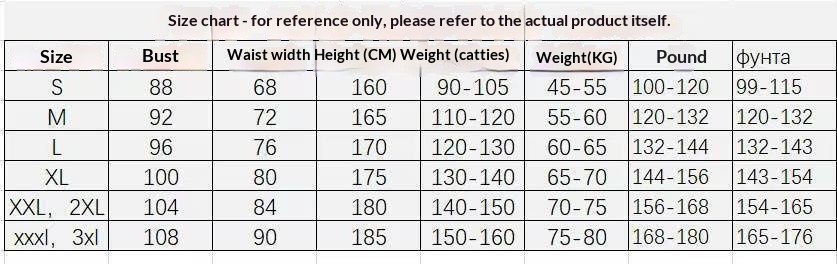 Buy Women's Clothing Online | Buy Trending Dresses for Women