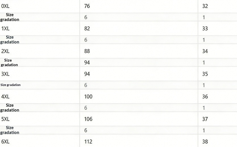 Buy Women's Clothing Online | Buy Trending Dresses for Women