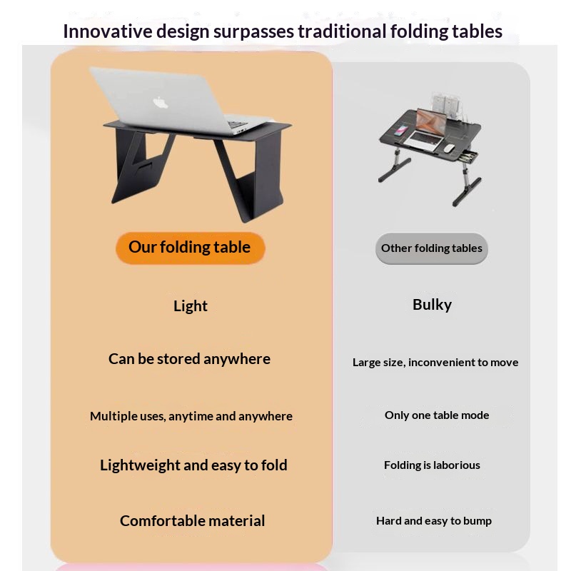 In-car Small Table Board In-vehicle Folding Table Bracket