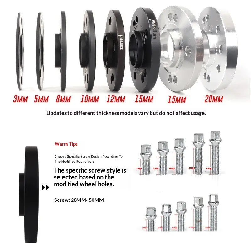 Widened Flange Gasket