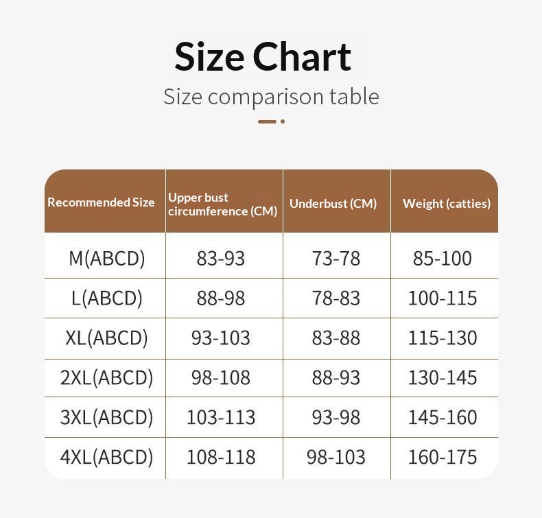 Buy Women's Clothing Online | Buy Trending Dresses for Women