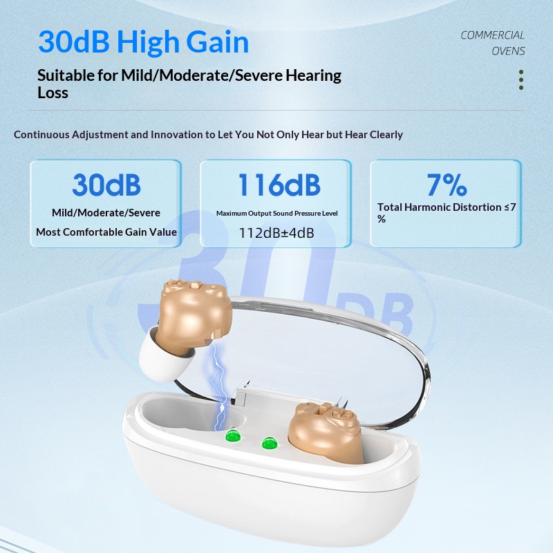 Hearing Aids For The Elderly Moderate To Severe Hearing Loss, Hard Of Hearing, Sound