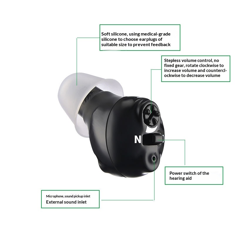 Hearing Aid Elderly Sound Amplifier Dual-device - Image 3