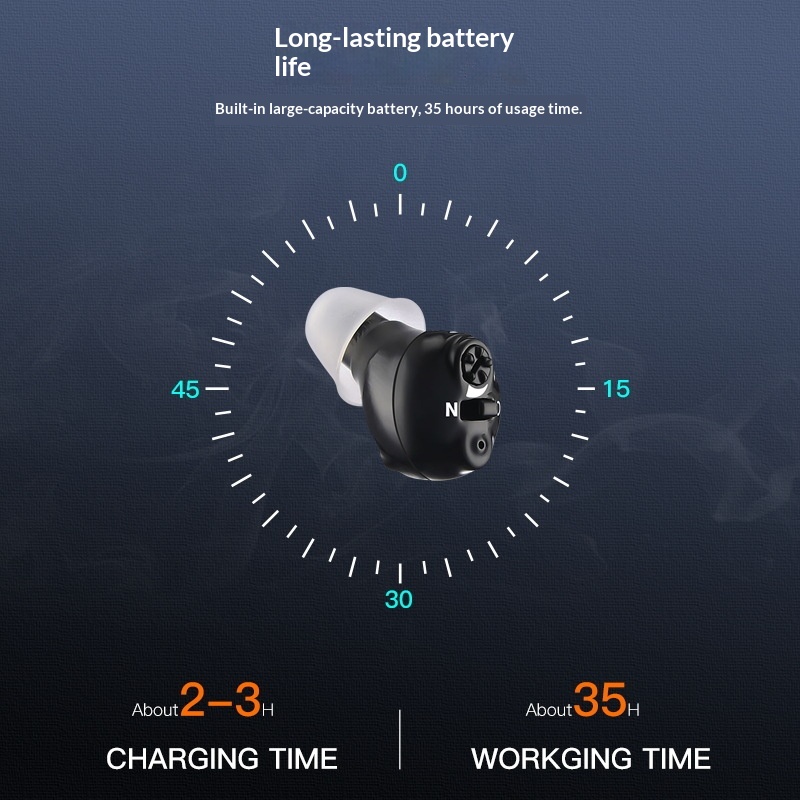 Hearing Aid Elderly Sound Amplifier Dual-device - Image 6