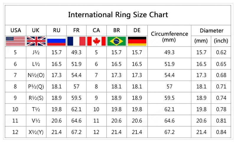 Size guide for American-style Golden Eagle-wing Men Ring