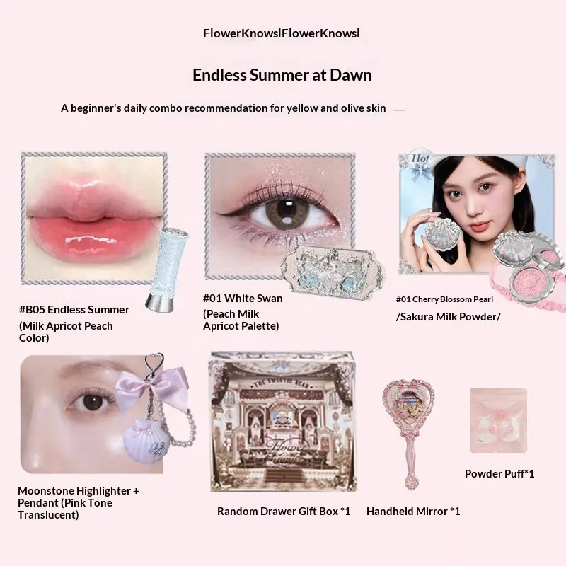 Lipstick Blush And Eyeshadow Palette Makeup Beauty Enhancing Gift Set