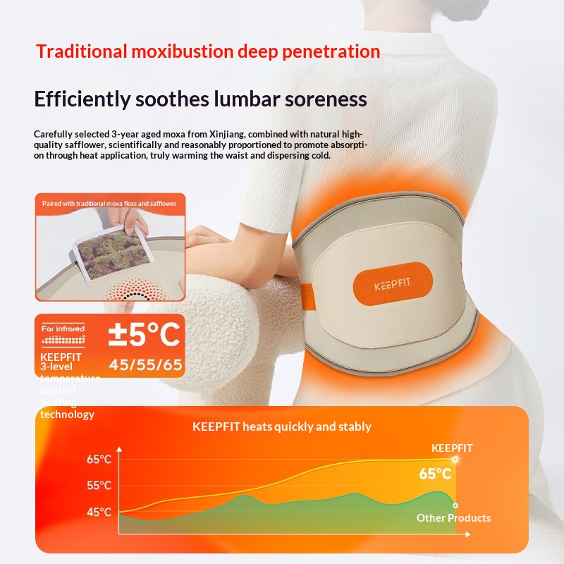 Heated Vibration Massage Warming Uterus Waist Belt