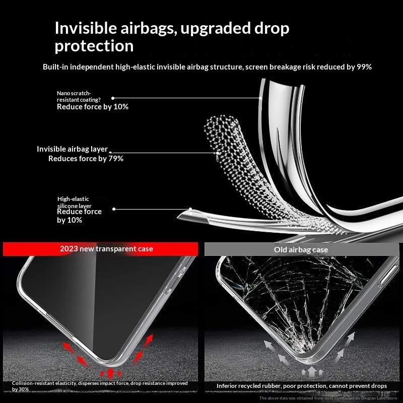 Ultra-thin Silicone Anti-fall Protective Sleeve Mobile Phone