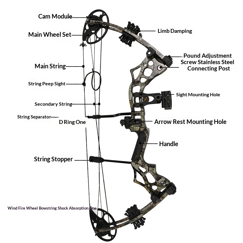 Outdoor Shooting And Archery Metal Mechanical Bow With Adjustable Poundage