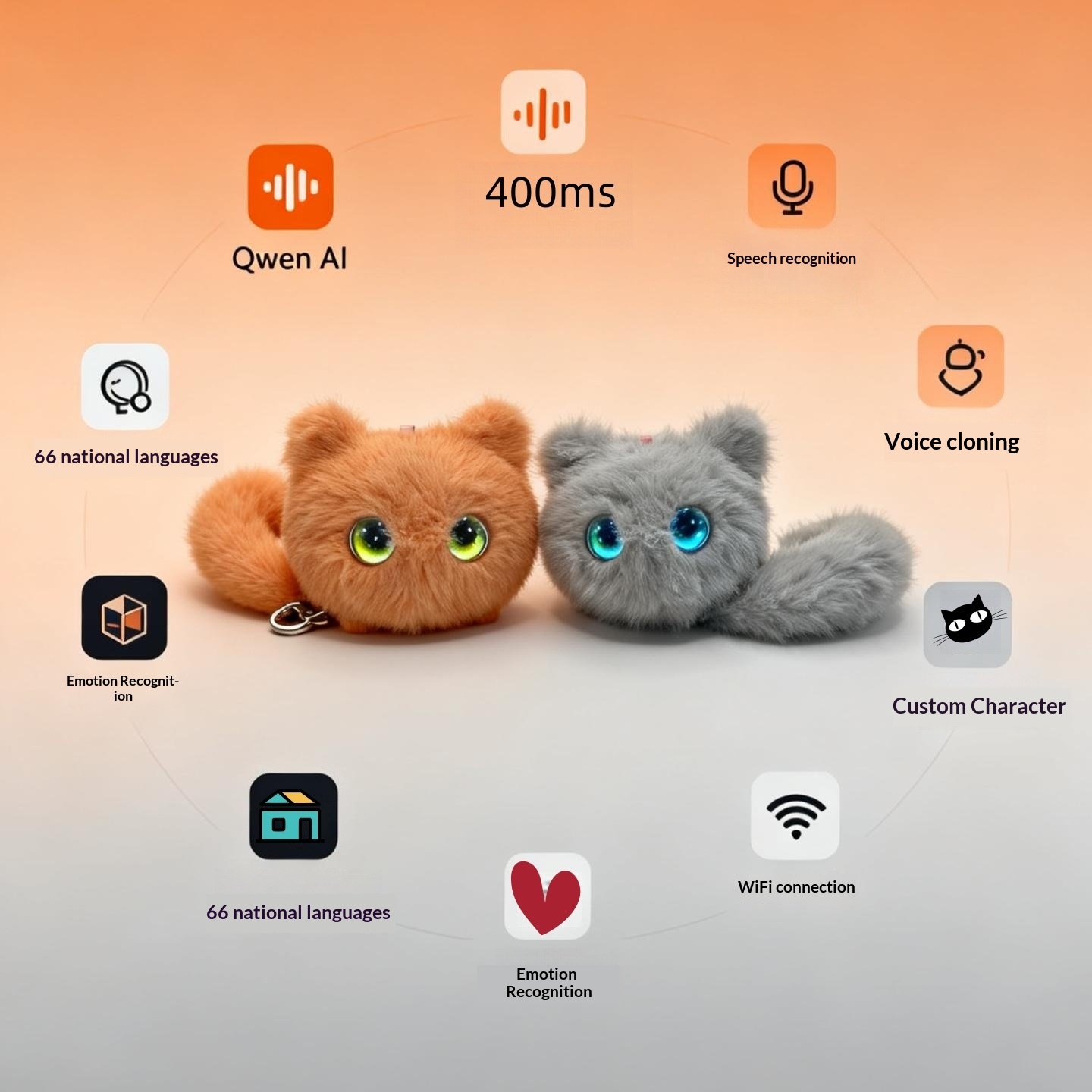 AI Toy Pendant Doll Plush Toy Smart