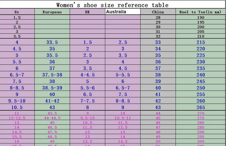 Women's footwear size chart with foot-length and regional size columns