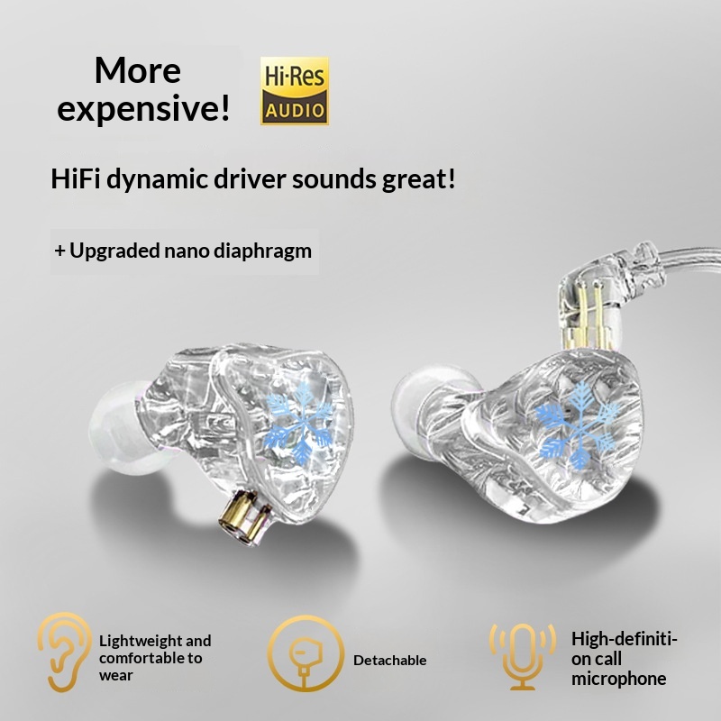 Over-ear Wired Headphones With A Type-C Port